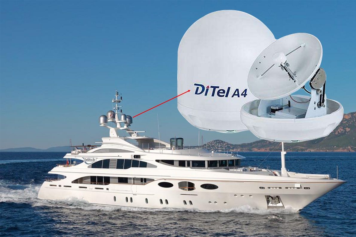 anten thu sóng vệ tinh cho du thuyền