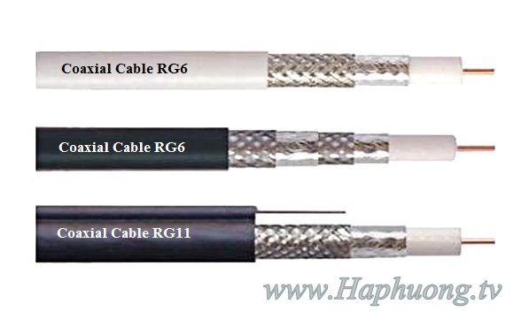 Cáp đồng trục - Coaxial Cable