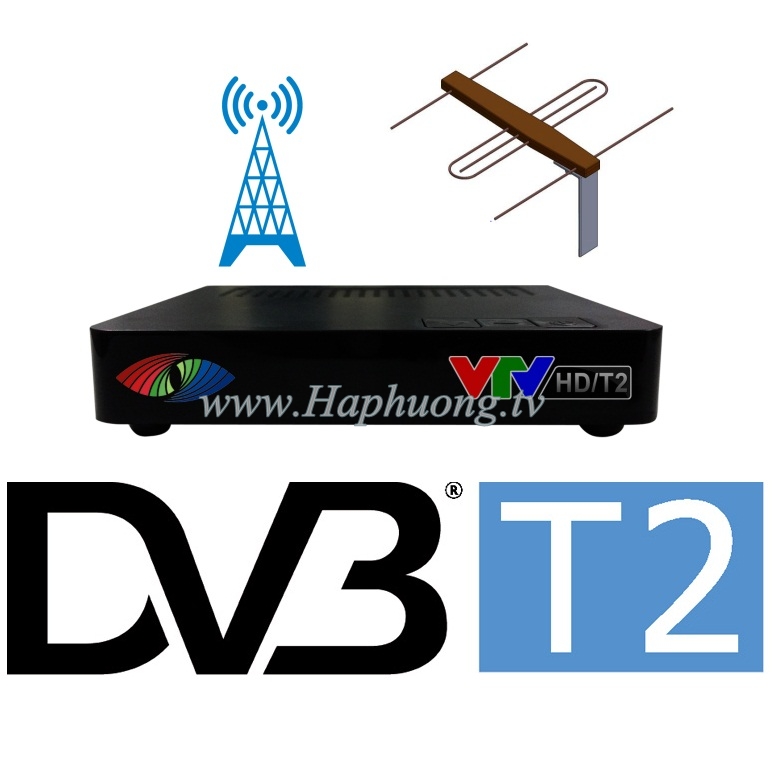 Truyền hình Kỹ thuật số DVB T2